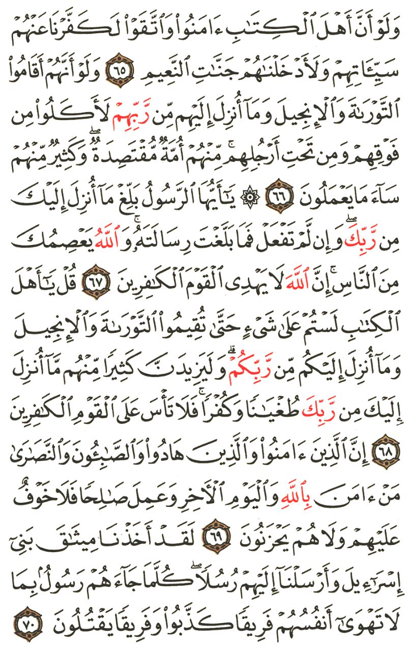 Front for سورة المائدة The Table #13