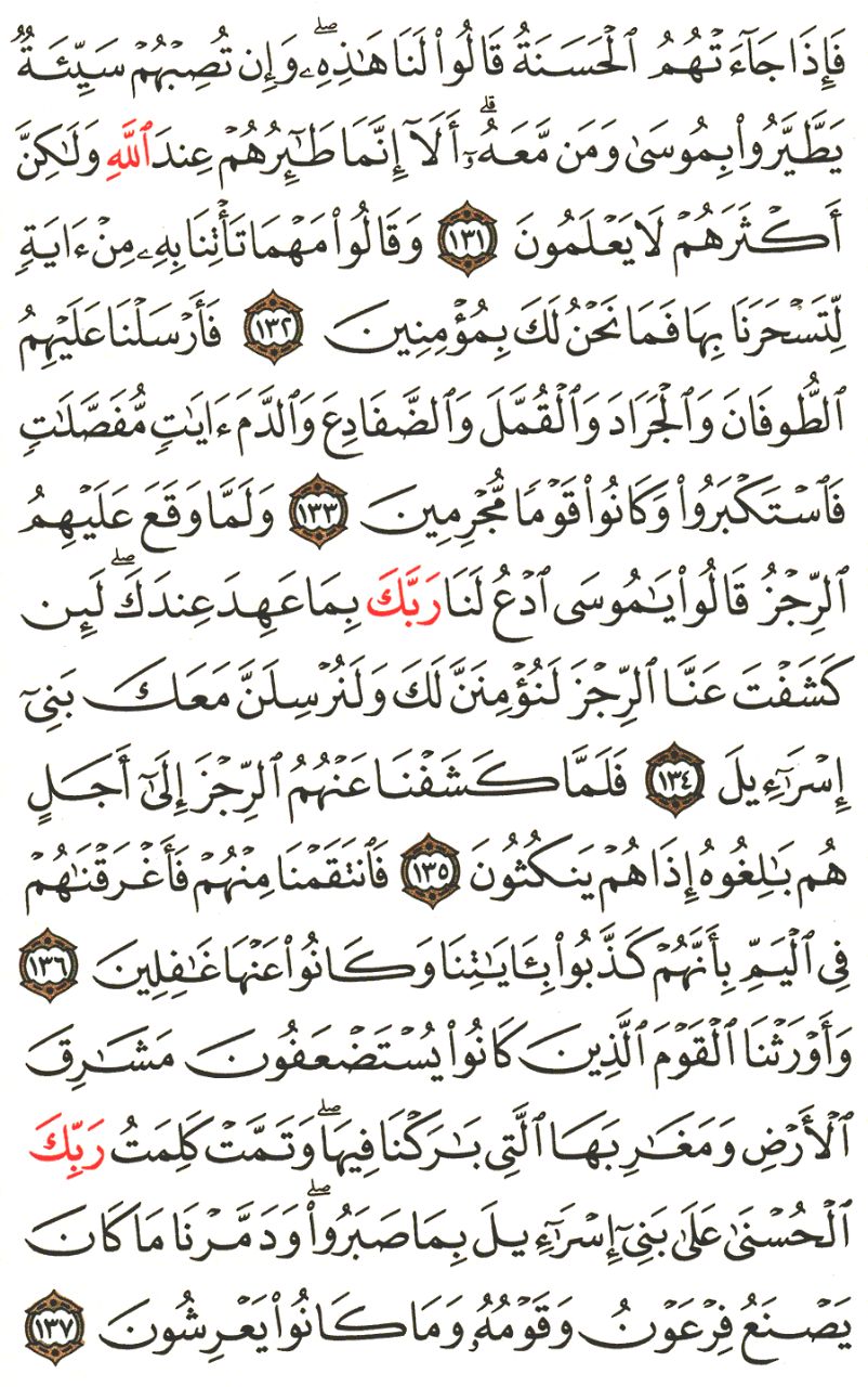 Front for سورة الأعراف The Heights #15
