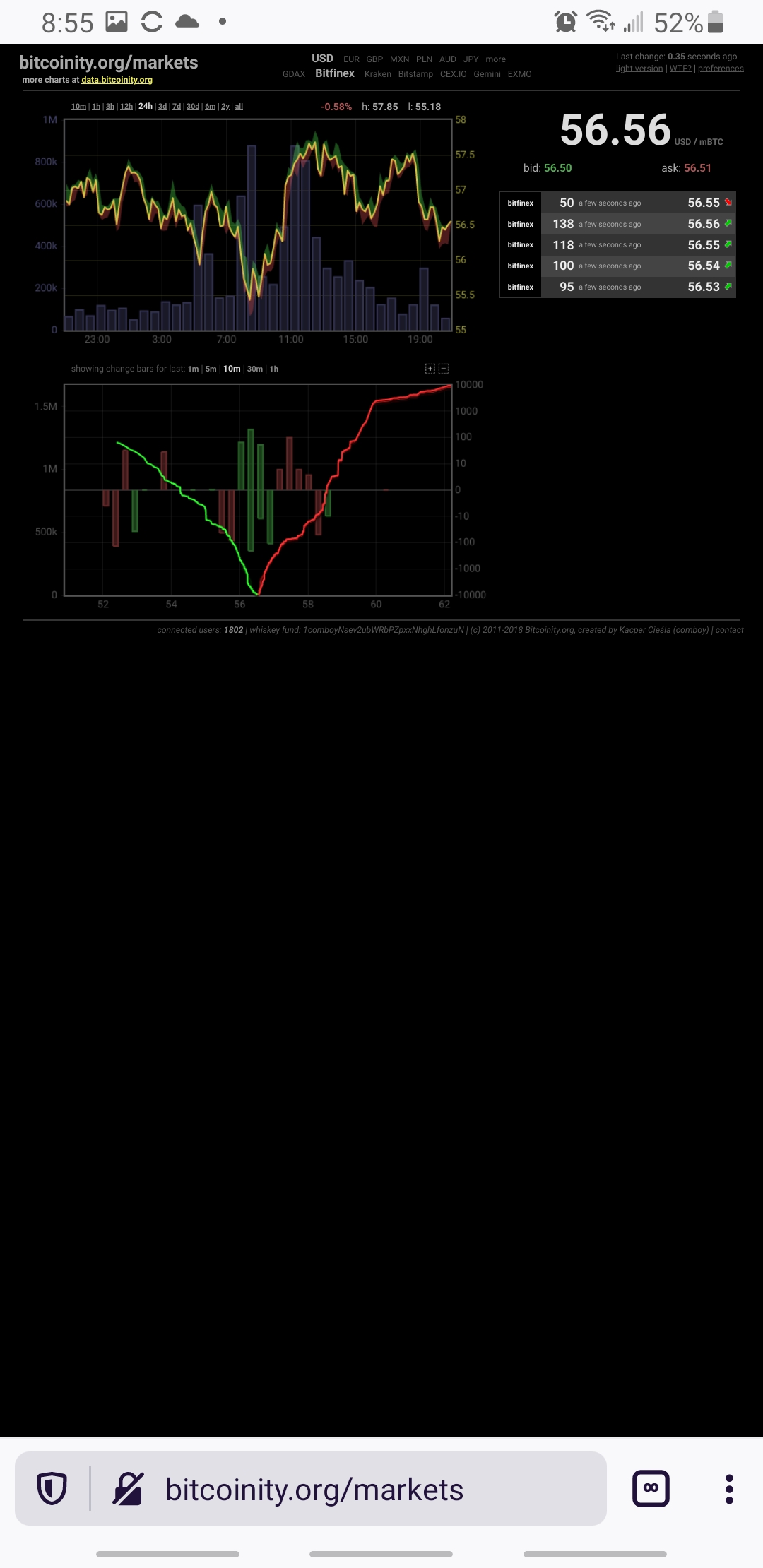 Front for Inevitability - Mar 12, 2021