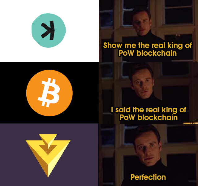 Public for Show me the real king of PoW Blockchain